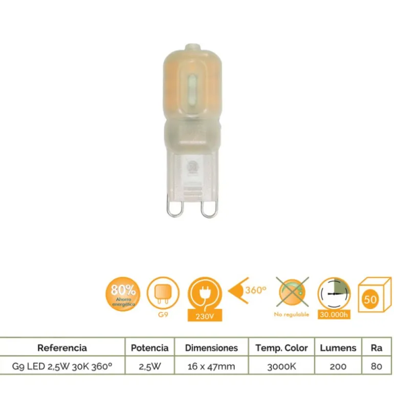 Bombilla Led G9 2.5w 3000k 360º
