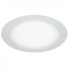 Downlight Led