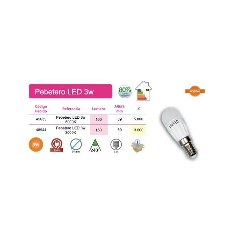 Pebetero LED E14 3W luz fría