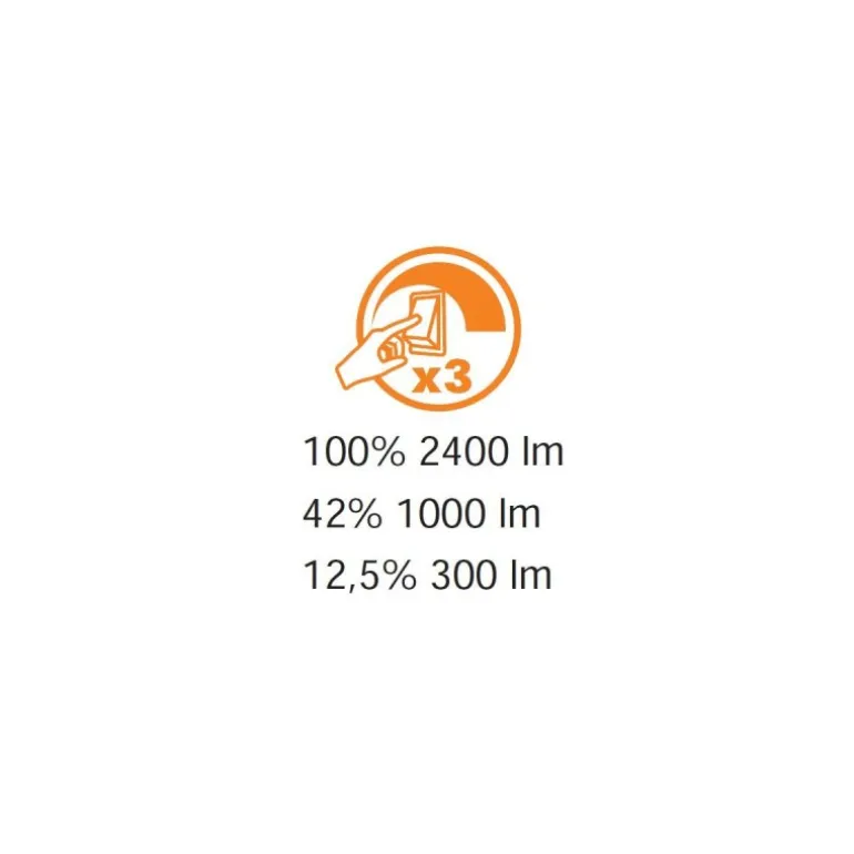 Plafón Aster Blanco 30w
